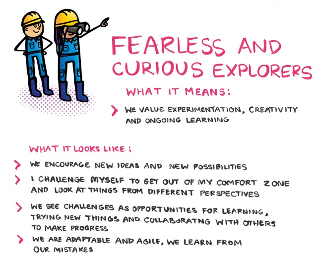 We are fearless and curious explorers