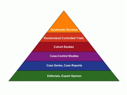 validity argument of and Community practice? evidence Child is Family based What policy validity argument of and Community practice? evidence Child is Family based What policy