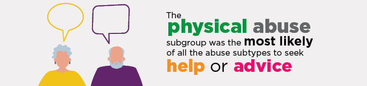 Infographic: The physical abuse subgroup was the most likely of the abuse subtypes to seek help or advice.