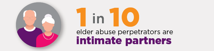 Infographic: One in 10 elder abuse perpetrators are intimate partners
