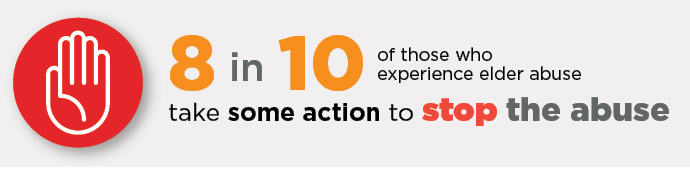 Infographic: 8 in 10 of those who experience elder abuse take some action to stop the abuse