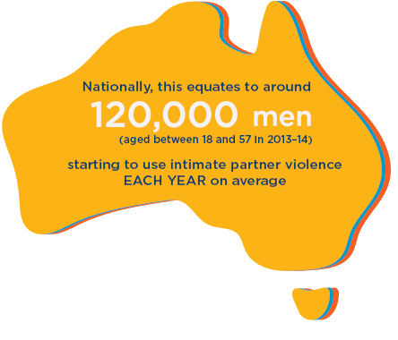 Nationally, this equates to around 120,000 men (aged between 18 and 57 in 2013–14) starting to use intimate partner violence each year on average.