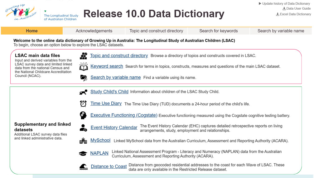 Screenshot of the Growing Up in Australia data dictionary homepage, showing links to topic, keyword, and variable search, as well as study guides and supplementary data resources.