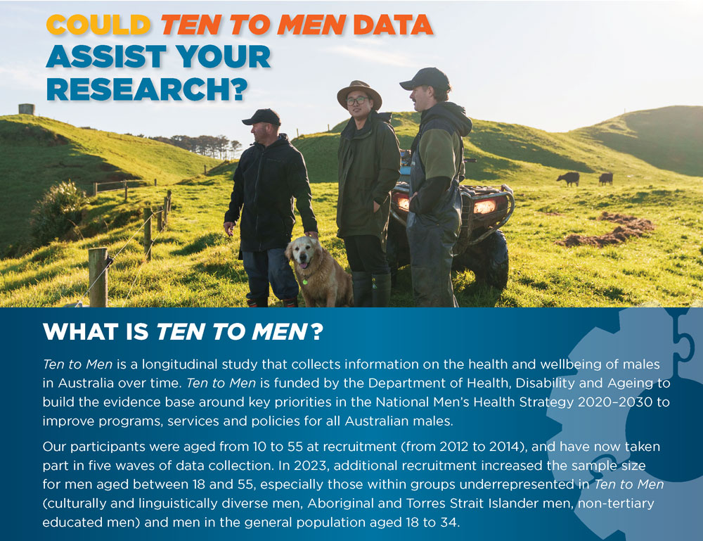 An informational poster explains the “Ten to Men” study, its research aims, participant details, and types of data collected about Australian men’s health and wellbeing.