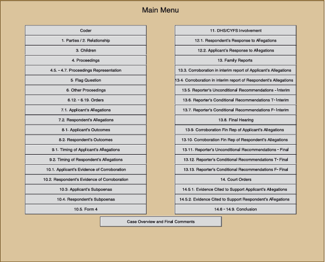 Figure 4.1: Coding frame - Menu screen