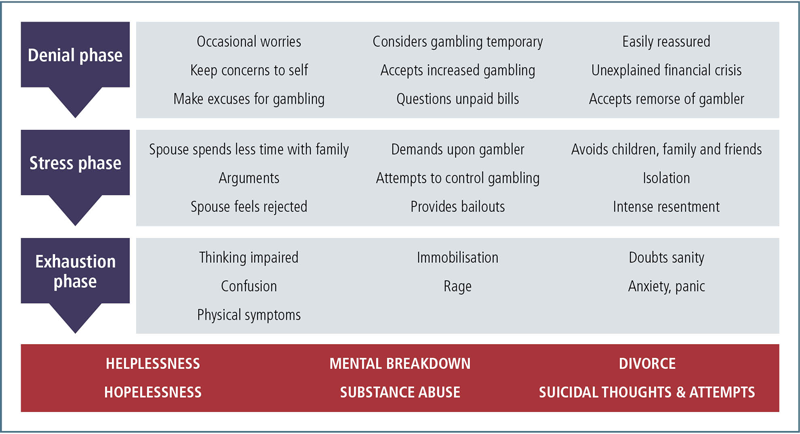 agrc-dp1-figure1.png