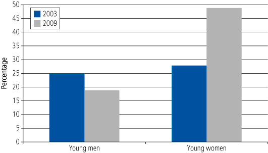 history of child abuse effects on future criminality