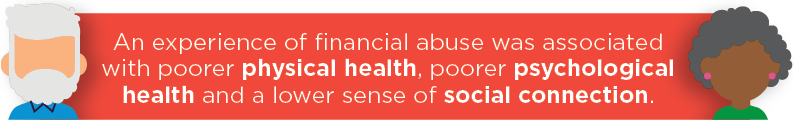 Infographic: An experience of financial abuse was associated with poorer physical health, poorer psychological health and a lower sense of social connection.