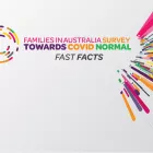 Families in Australia Survey. Fast facts graphic