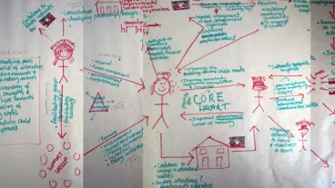 "Realist evaluation" in action: A worked example of the Aboriginal Parental Engagement Program
