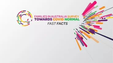 Families in Australia Survey. Fast facts graphic