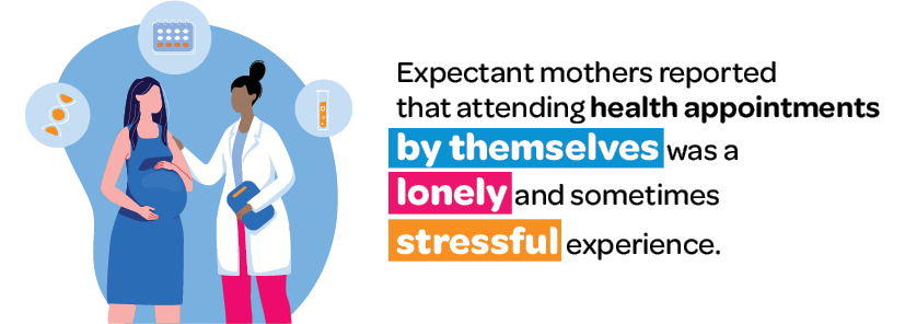 Infographic: Expectant mothers reported that attending health appointments by themselves was often a lonely and sometimes stressful experience.